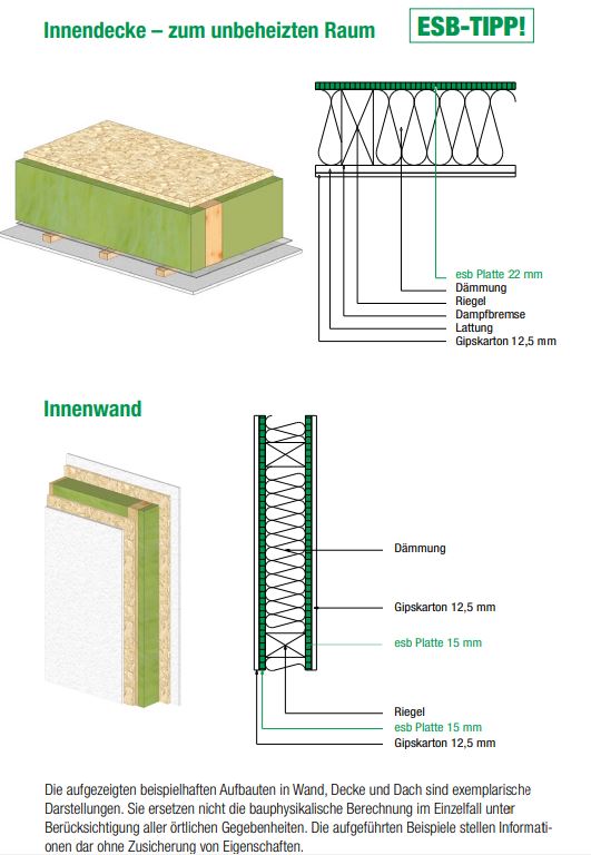 Elka ESB-Platte RENO 1.275 x 495 mm umlaufend NuF