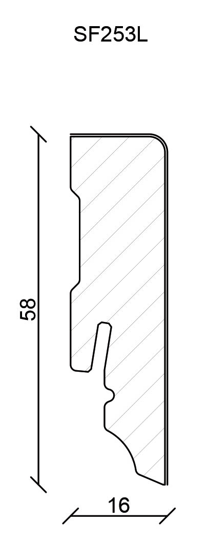 Sockelleiste Weiß foliert 58mm