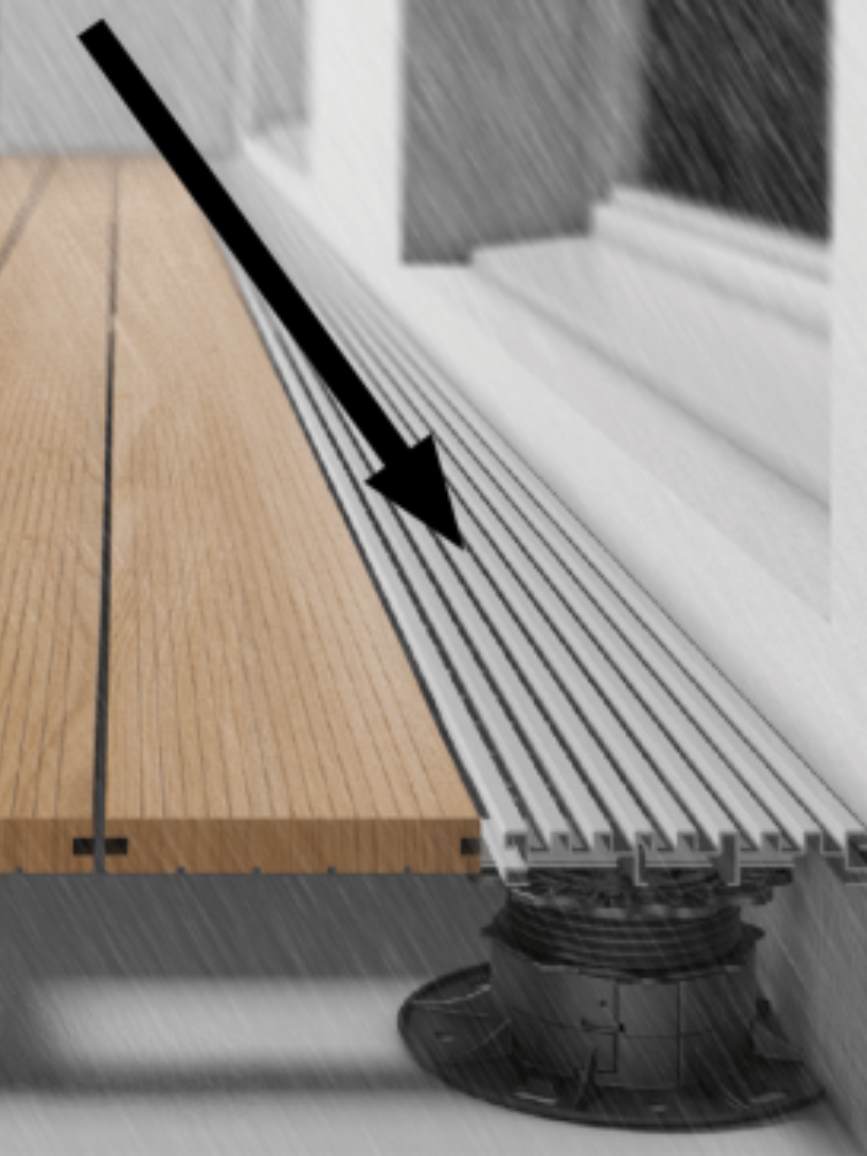 Alu Drainagerost DrainTec Spritzschutzgitter für Terrassen