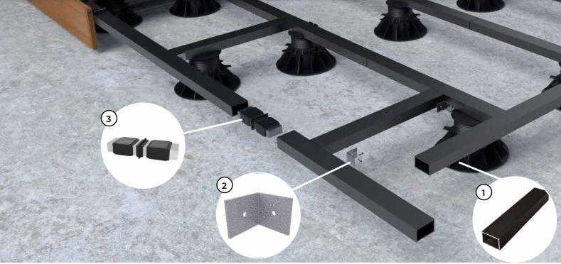Cobra Unterkonstruktion System