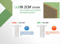 Nachhaltige Innendämmung mit dem UdiIN 2CM® Dämmsystem